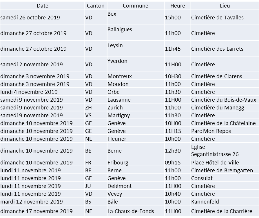 11 Novembre 2019 Commémorations De La Grande Guerre En